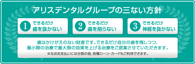 アリスデンタルグループの三ない方針　１、できるだけ歯を抜かない　２、できるだけ歯を削らない　３、できるだけ神経を抜かない　歯はかけがえのない財産です。できるだけ自分の歯を残しつつ、最小限の治療で最大限の効果を上げる治療をご提案させていただきます。