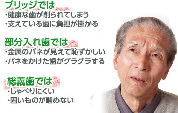 歯を失って悩んでいませんか?